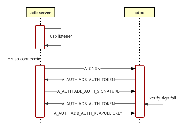 usb_connect.png